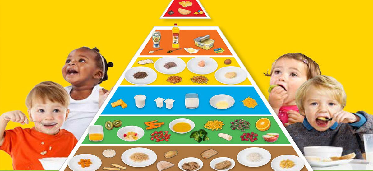 Healthy Nutrition Guide for Strong and Happy Children